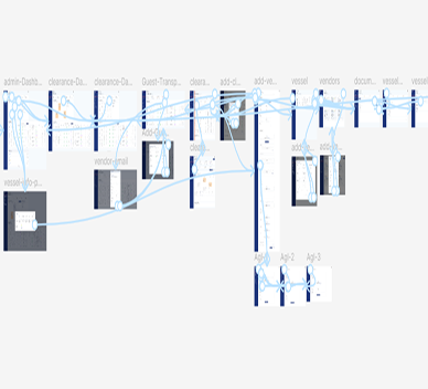 Prototyping & User Testing